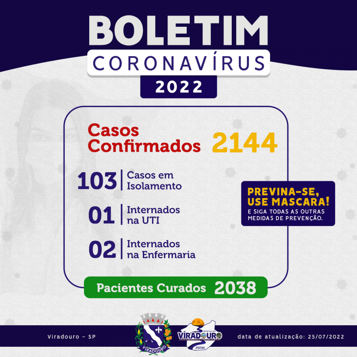 CORONAVÍRUS: BOLETIM EPIDEMIOLÓGICO 2022 (ATUALIZAÇÃO 22/06/2022)