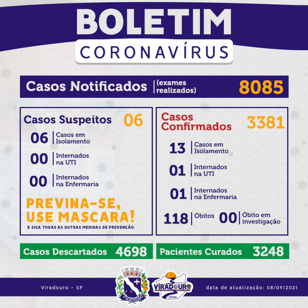 CORONAVÍRUS: BOLETIM EPIDEMIOLÓGICO (ATUALIZAÇÃO 08/09/2021)
