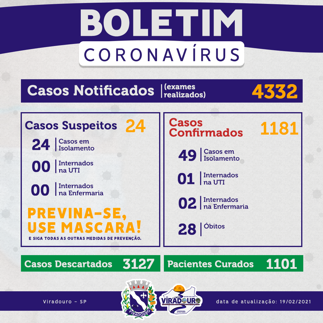 CORONAVÍRUS: BOLETIM EPIDEMIOLÓGICO (ATUALIZAÇÃO 18/02/2021)